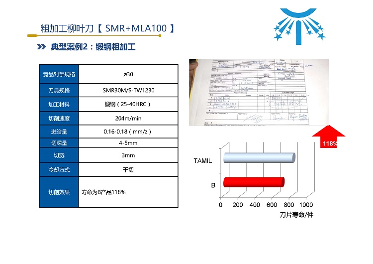 冠承汽車模具行業(yè)刀具_(dá)頁(yè)面_12.jpg