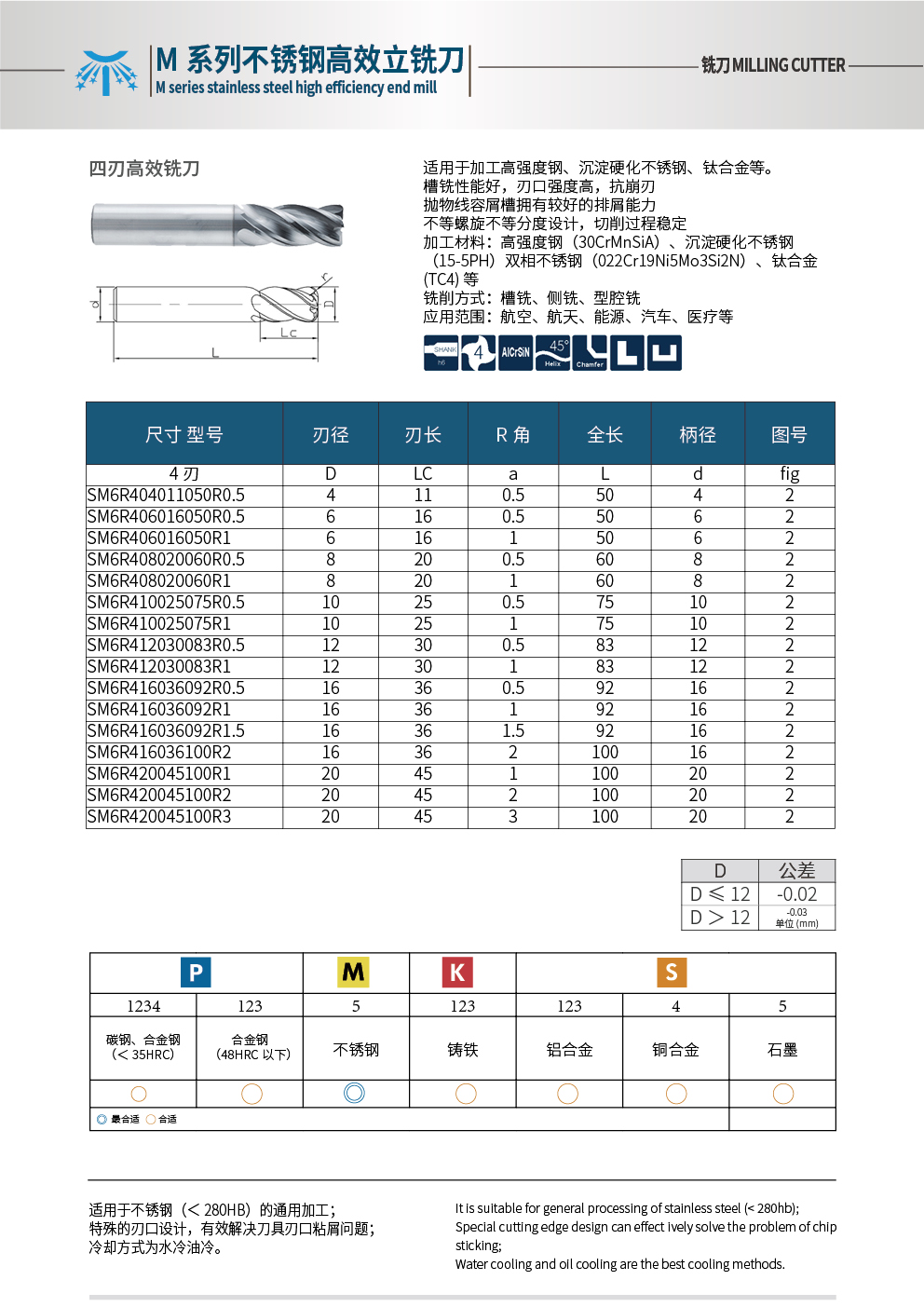 M系列6.jpg